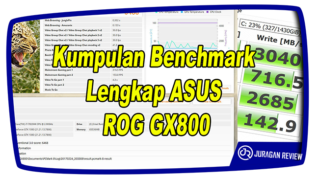 Kumpulan Benchmark Lengkap ASUS ROG GX800
