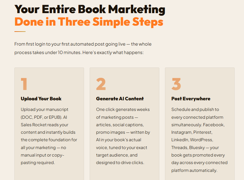AI Sales Rocket Review OTO 2026: The Book Marketing Tool That Auto-Posts Your KDP Book to 7 Platforms Every Day — Full Features, OTO, and Bonus 4 AI Sales Rocket Review OTO 2026