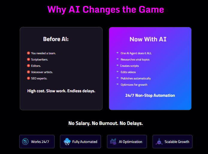 AI YouTube Channel Maker Review 2026 by Uddhab Pramanik: The Anthropic AI Agent System That Runs Your Entire YouTube Channel Automatically 4 AI YouTube Channel Maker Review 2026 by Uddhab Pramanik