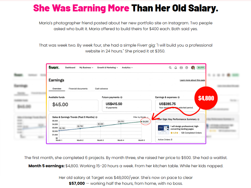 CRUX AI Review OTO: The Google Page One Shortcut, OTO Upgrades, and How to Make Money With It 4 CRUX AI Review OTO