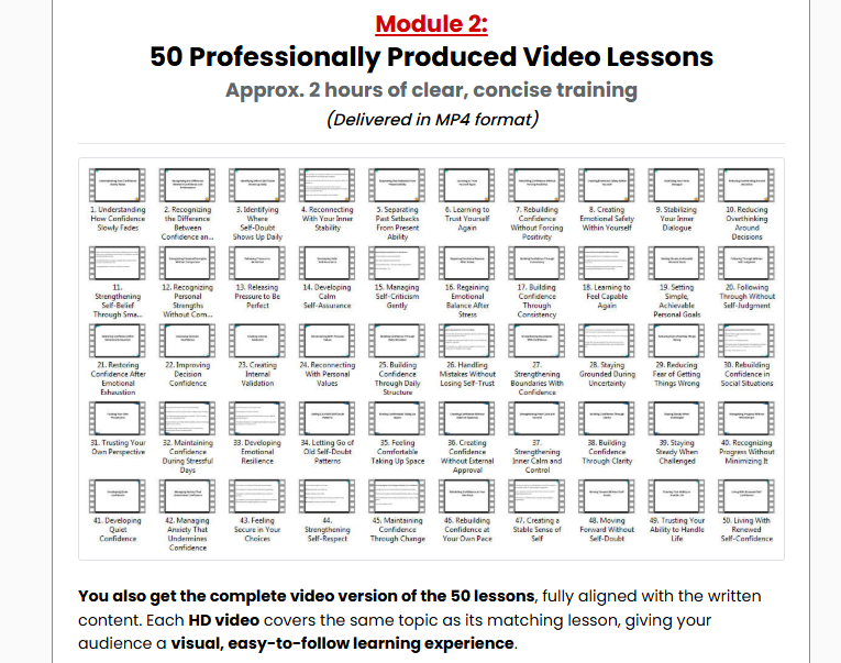 Confidence Comeback Blueprint PLR Firesale Review 2026: 50-Part Done-For-You Confidence Coaching Curriculum With Written Lessons, Video Format, and Full Private Label Rights 3 Confidence Comeback Blueprint PLR Firesale Review 2026