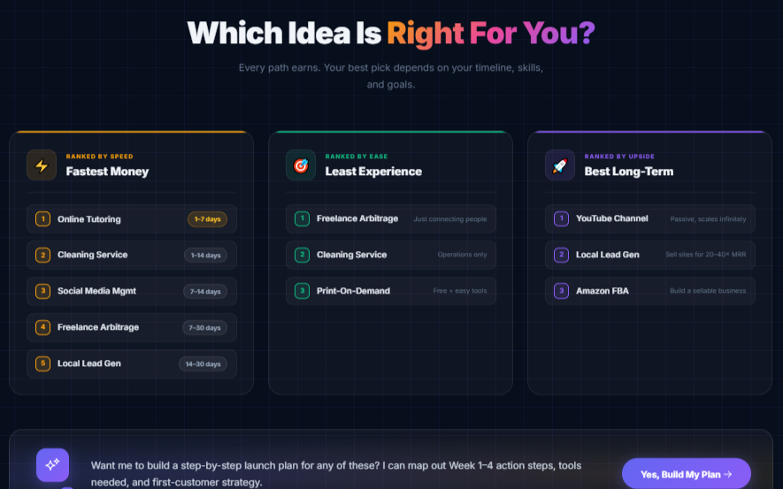 OPENCLAW MASTERED Review OTO: AI CEO Builds Your Pages, Copy, and Campaigns in 24 Minutes — OTO Breakdown Inside 5 OpenClaw Mastered Review OTO