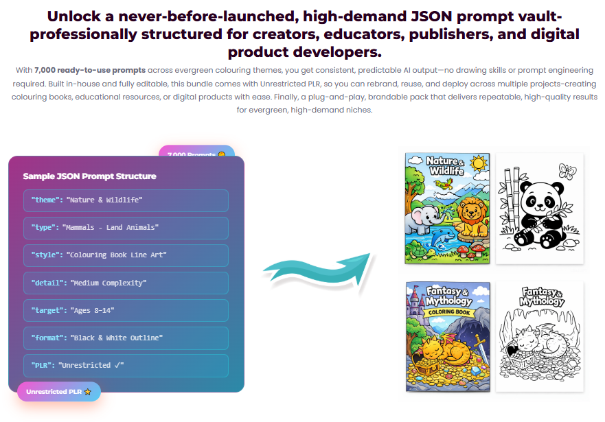 Perfect JSON Prompts for Colouring Books PLR Review 2026 by Firelaunchers: The 7,000-Prompt AI Vault That Lets You Publish Unlimited Coloring Books on KDP and Etsy 2 Perfect JSON Prompts for Colouring Books PLR Review
