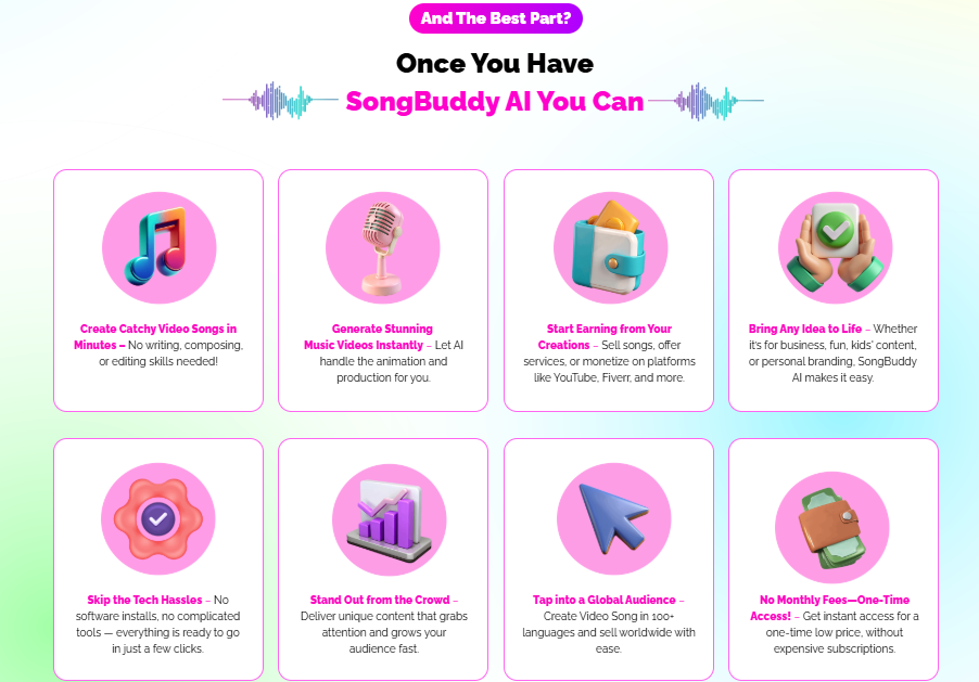 SONGBUDDY AI Review 2026: The AI Music Software That Creates Hit-Worthy Songs, Video Tracks, and Vocal Harmonies in 100+ Languages — Then Publishes Them to Spotify, iTunes, and YouTube Music for You 3 SongBuddy AI Review 2026 Upgrade » JURAGAN REVIEW TECHNO