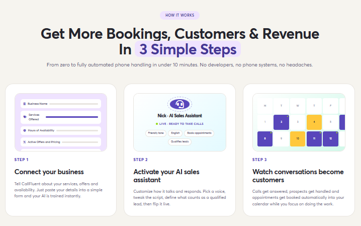 Callfluent AI 2.0 OTO Review 2026: Best AI Voice Agent Platform That Replaces Your Front Desk for Inbound, Outbound, and Web Calls — Features, Pricing, and Income Paths 4 Callfluent AI 2.0 OTO Review 2026