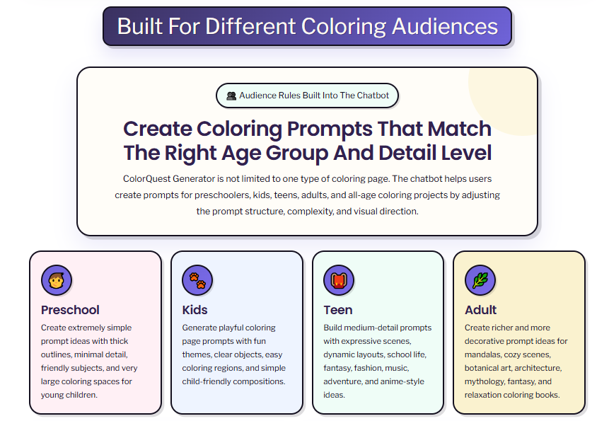 ColorQuest Generator OTO Review 2026: The Step-by-Step Coloring Prompt Chatbot for KDP Publishers and Etsy Sellers — Features, Pricing, 6 Upgrades, and How to Build Profitable Coloring Product Lines 4 ColorQuest Generator OTO Review 2026