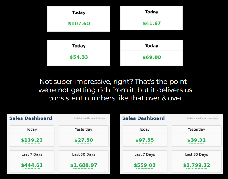 Commission Servants Review 2026: Can Tom E's AI Servants Really Generate Affiliate Commissions on Full Autopilot? 3 Commission Servants Review 2026