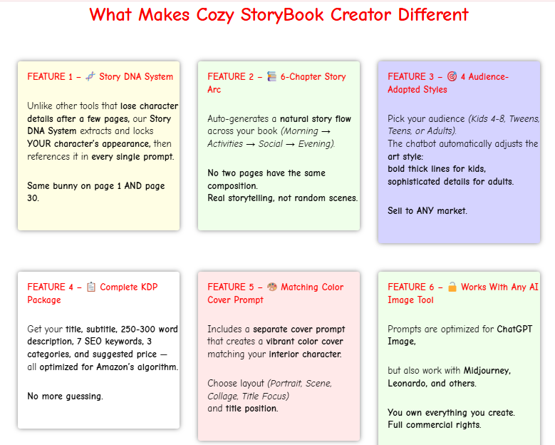Cozy StoryBook Creator Review 2026: The AI Coloring Book Toolkit That Builds Your Entire KDP Publishing Package From a Single Idea 2 Cozy StoryBook Creator Review 2026