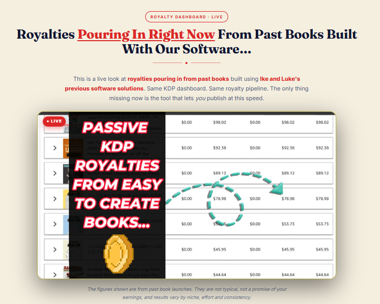Techo Royalty Review 2026: The Last Untapped KDP Planner Niche — 303 Templates, Drag-and-Drop Builder 4 Techo Royalty Review 2026