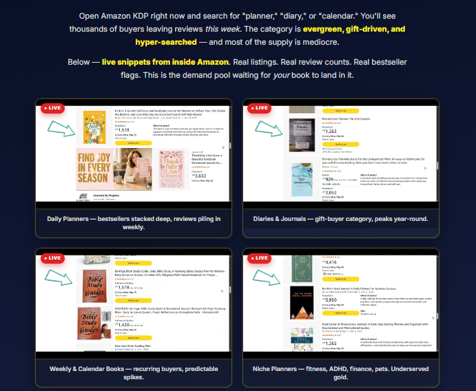 Techo Royalty Review 2026: The Last Untapped KDP Planner Niche — 303 Templates, Drag-and-Drop Builder 3 Techo Royalty Review 2026
