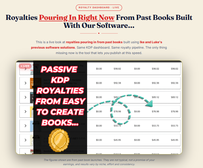 Techo Royalty Review 2026: The Last Low-Content Niche on Amazon KDP Wide Open for Maximum Royalties 2 Techo Royalty Review 2026