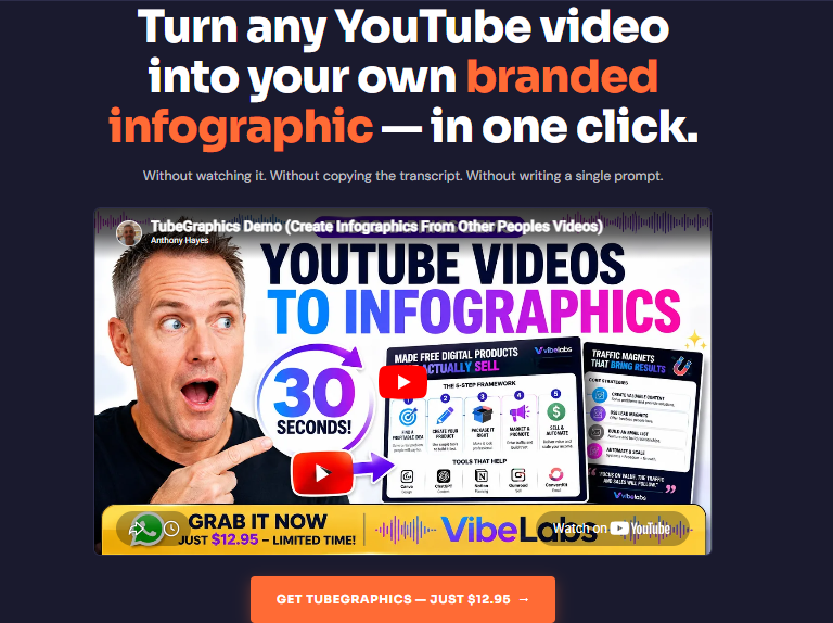 TubeGraphics OTO Review 2026: Turn Any YouTube Video Into a Branded Infographic With One Click — Anthony Hayes' Content Repurposing Tool Fully Explained With Upgrade Details 2 TubeGraphics OTO Review 2026