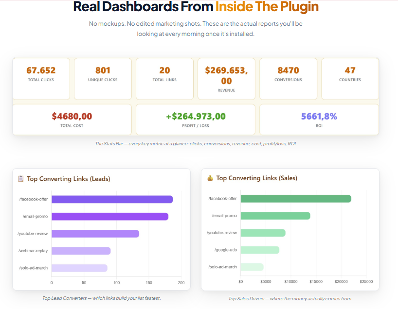 WP Conversion Tracker 3 Review: Kevin Fahey's All-in-One WordPress Tracking Plugin for Affiliate Marketers — Features, OTOs, and Real Value Breakdown 3 WP Conversion Tracker 3 Review