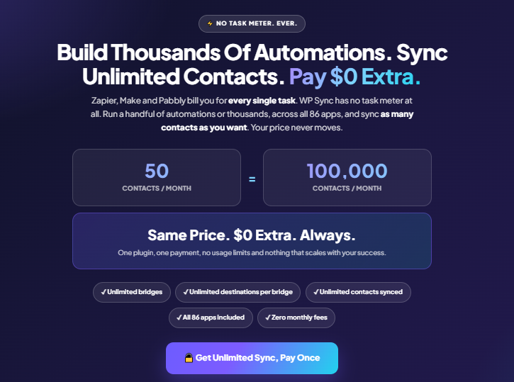 WP Sync — Kill Your Zapier Bill Review: The WordPress Plugin That Replaces Zapier, Make, and Pabbly at Zero Monthly Cost 2 WP Sync — Kill Your Zapier Bill Review
