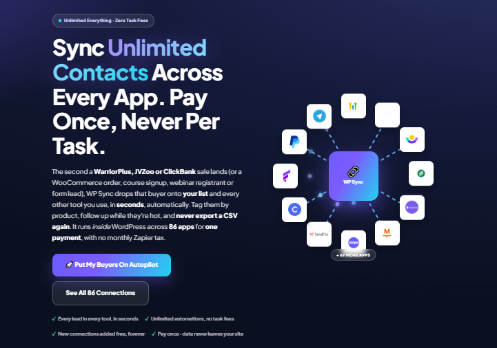 WP Sync — Kill Your Zapier Bill Review: The WordPress Plugin That Replaces Zapier, Make, and Pabbly at Zero Monthly Cost 1 WP Sync — Kill Your Zapier Bill Review